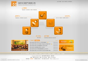 燃氣公司網站建設與推廣 專業形象與安全服務的數字化窗口